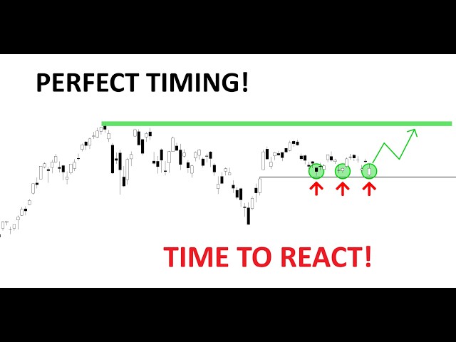 Technical Analysis of Stocks: SPY / QQQ / NVDA / TSLA / AMD / PLTR / SPCX / META / HOOD