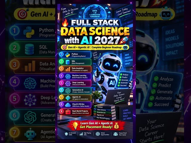 Full Stack Data Science with Gen AI & Agentic AI 2027 | Gen AI & Agentic AI Jobs | Naresh IT