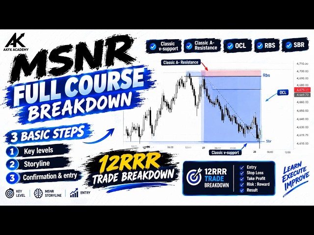 MSNR FULL COURSE