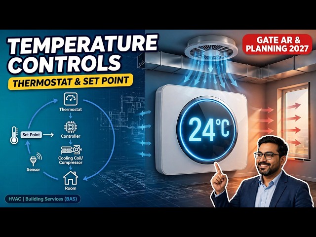 Temperature control #gate #gateexampreparation #architecturedesign #architecture #hvac #building