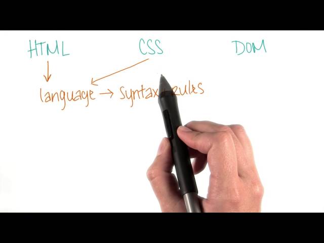 HTML-CSS-DOM