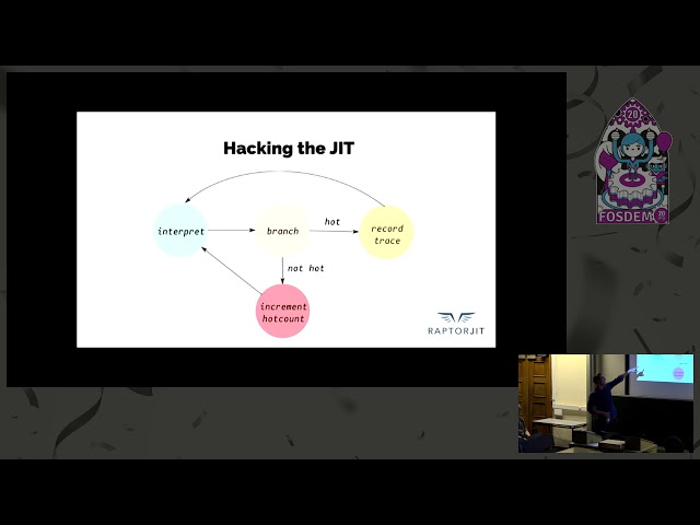 RaptorJIT: a fast, dynamic systems programming language Forking LuaJIT to target heavy-duty server …