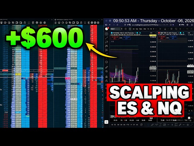 This Is How I Made $600 Trading ES Today