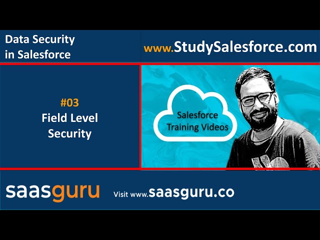03 Field Level Security in Salesforce | Salesforce Training Video Series | Learn Salesforce Admin