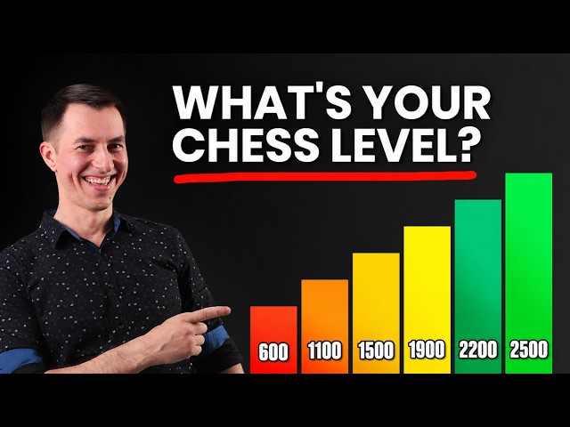 Test Your Chess Level in 15 Minutes | Thinking System