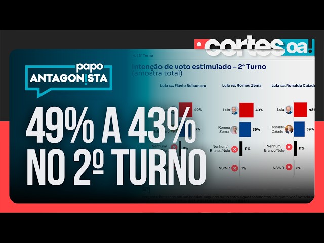 The numbers don't lie: What does Lula's lead over Flávio Bolsonaro mean?