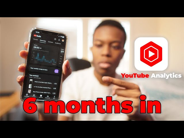 I Tried Posting Consistently on YouTube for 6 Months - These Are My Results!