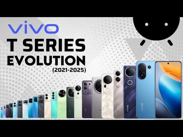 Evolution of Vivo T Series 2021-2025
