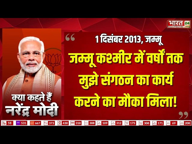 Kya Kehte Hai Narendra Modi: पीएम मोदी का ऐतिहासिक भाषण | 12 Years Special Edition | PM Modi Speech