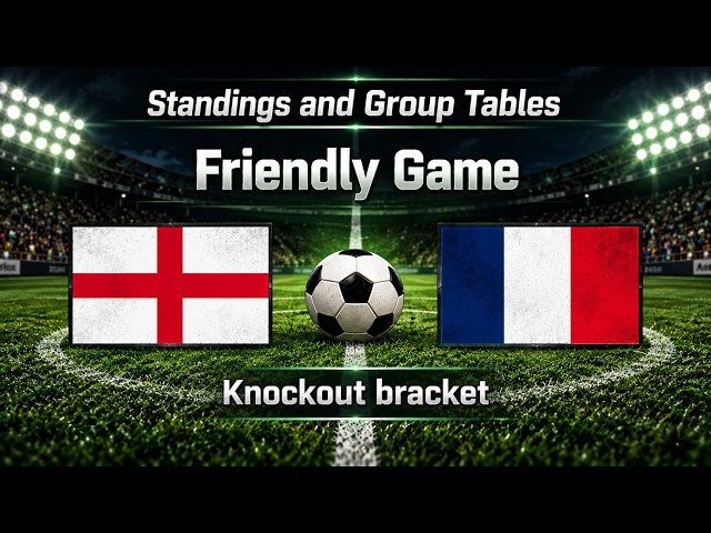 Nintendo GameCube | ISS 3 World Cup | Group Stage Recap | Friendly Match | Knockout Bracket