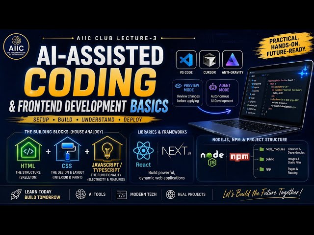 AIIC Club Lecture 3 — AI-Assisted Coding & Frontend Development Basics