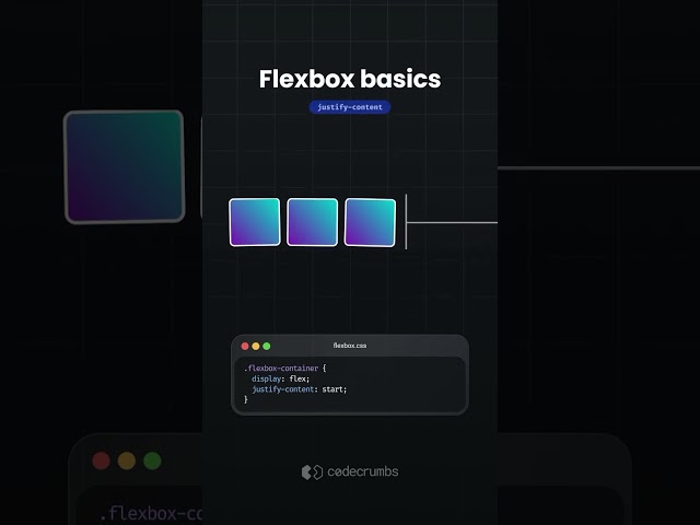 How to use flexbox - #flexbox #css #frontend