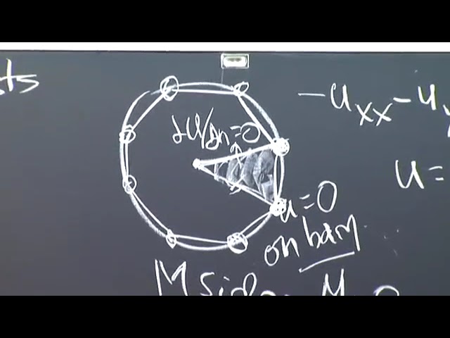 Computational Science and Engineering I - MIT - Lec 27