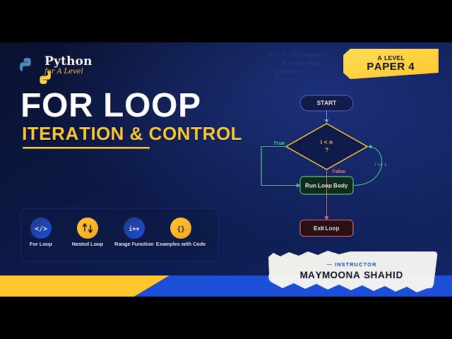 Lecture 5 | How to use For Loop in python | Python for A levels 9618