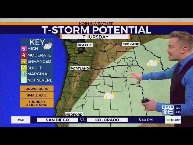 Warmer weather arrives as fall approaches