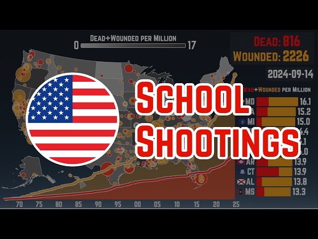 US School Shootings (K-12), Mapped (1966-2025)