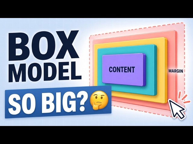 CSS Box Model Explained: Content, Padding, Border & Margin