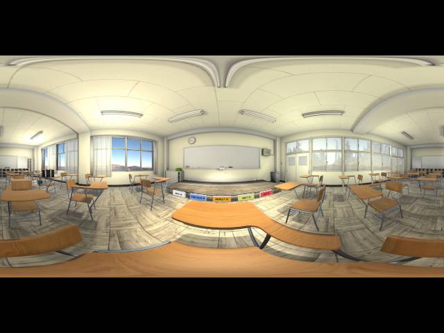 ABCs in 360
