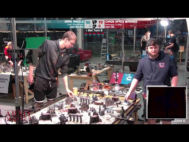 London GT Warhammer 40k Tournament Day 2