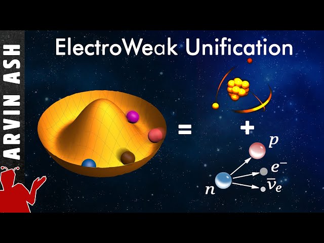 How 2 Fundamental Forces Unite: Electromagnetism & The Weak force - Electroweak force
