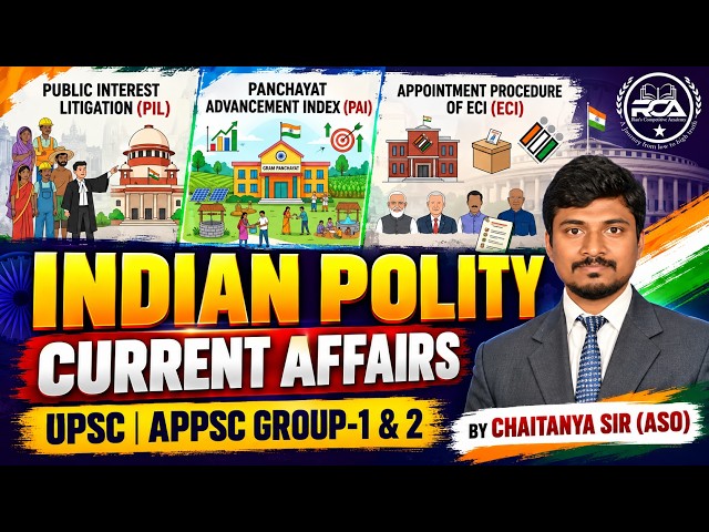 APPSC Group 1 & 2 Current Affairs 2026 | Indian Polity in Telugu | Chaitanya #APPSC #group1 #group2