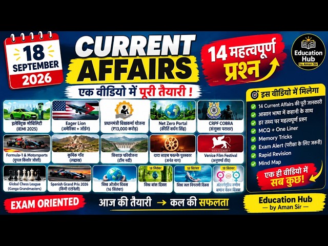 September 18, 2026 Current Affairs | 14 Most Important Questions | SSC, PET, BANK