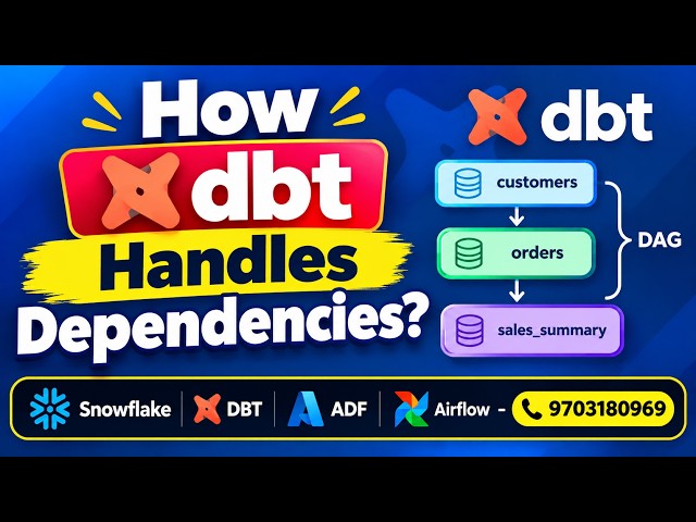 How DBT handling dependency | DBT Interview Questions