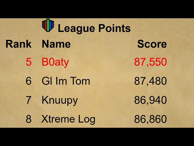 WE ARE IN THE TOP 5 (DEMONIC PACTS)