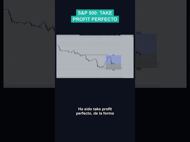 S&P 500: perfect take profit 📊 // Sonic