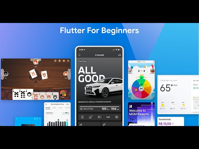 Flutter For Beginner Guide I