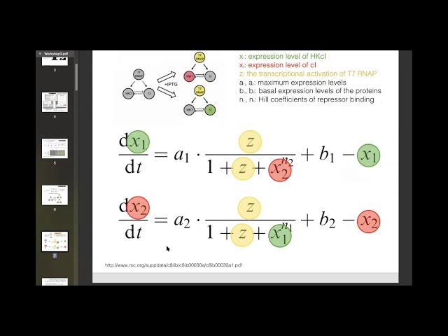 Mechanistic mathematical modelling and analysis - Session 3