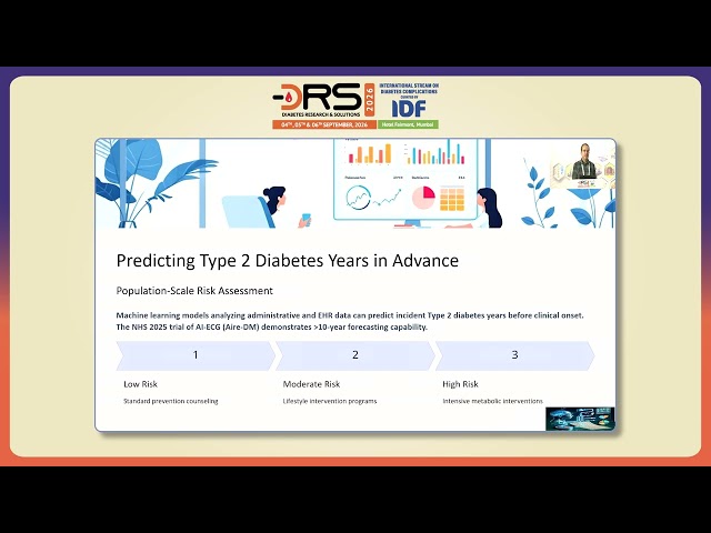 DRS2026 IDF HALL DAY2 29 Technology & AI  Same Same or Different