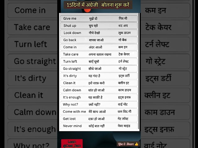 Daily use English sentences/Spoken English/English learning #ytshorts #youtube #learnenglish