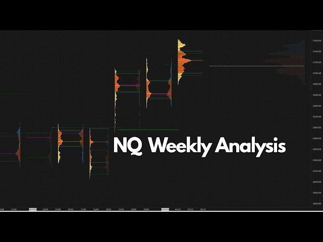NQ Weekly Analysis – Oct 12, 2026 | Nasdaq Futures Levels & Order Flow