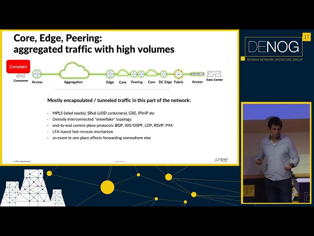 DENOG17 - Uncovering Blackholes: Advanced Detection Techniques for Complex Networks