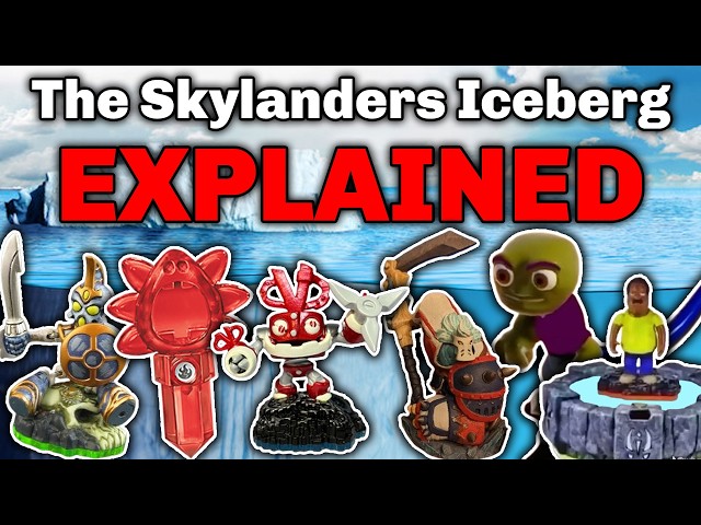 The Skylanders Iceberg EXPLAINED