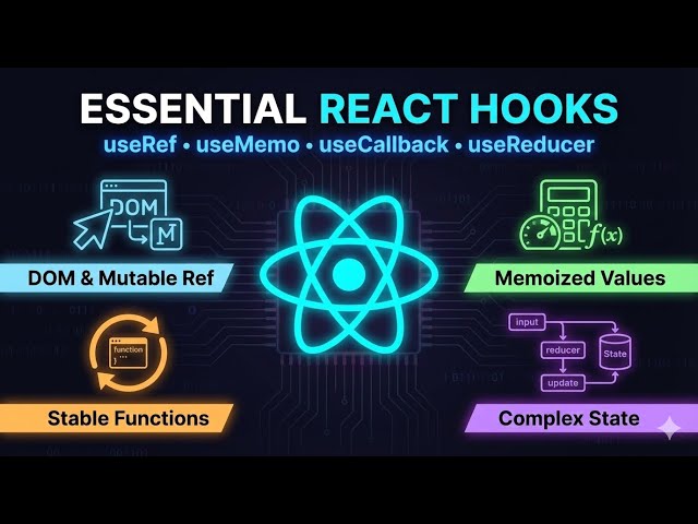 Advanced React Hooks Explained 🚀 | useRef, useMemo, useCallback & useReducer