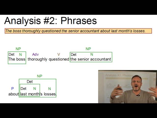 DAT_211 - The Formal Analysis of Sentences (VLC Series #2)