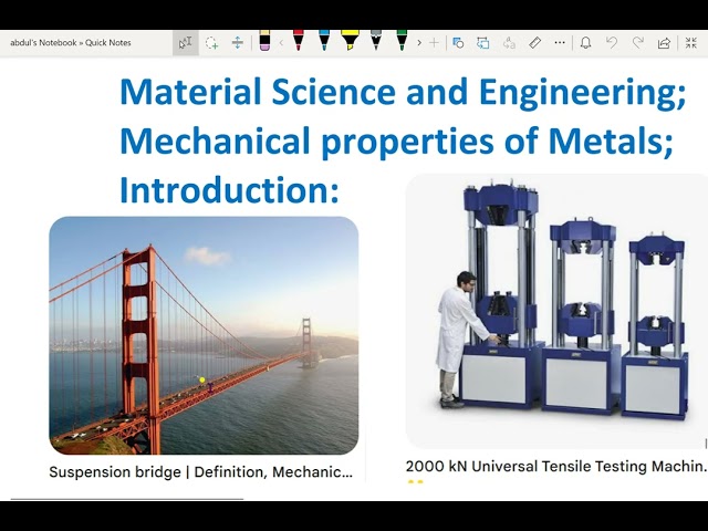 Material Science and Engineering; Mechanical properties of Metals; Introduction:- 25. #mechanical