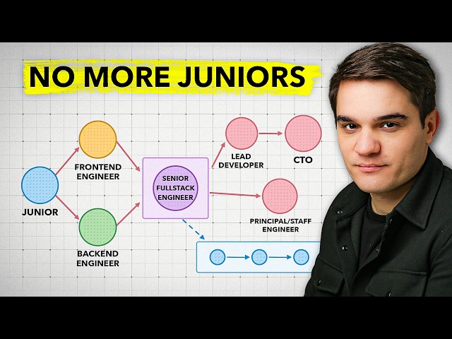 Why Nobody Is Hiring Junior Engineers (New AI Career Ladder)