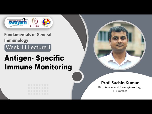 Lec 45: Tumor–Immune System Interactions