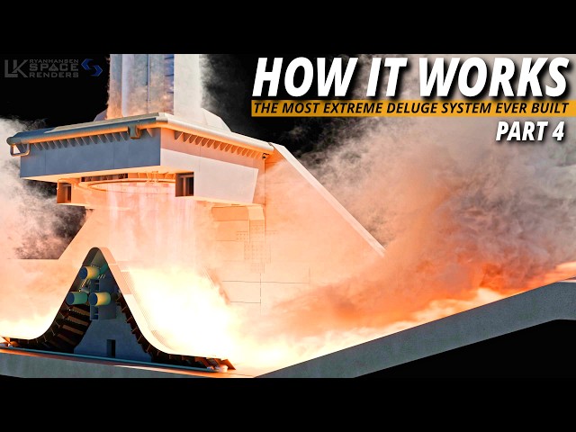 The Absurd Complexity of Starship's Water Deluge System