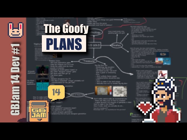 Jam brainstorm around OLD GOLD | GBJAM 14 - 1 | Usagi Dev