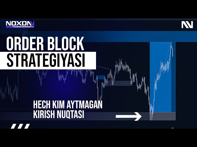 OrderBlock Startegiyasi | OrderBlock Sekretlari | Smart Money Concepts | Kerakli qismlari