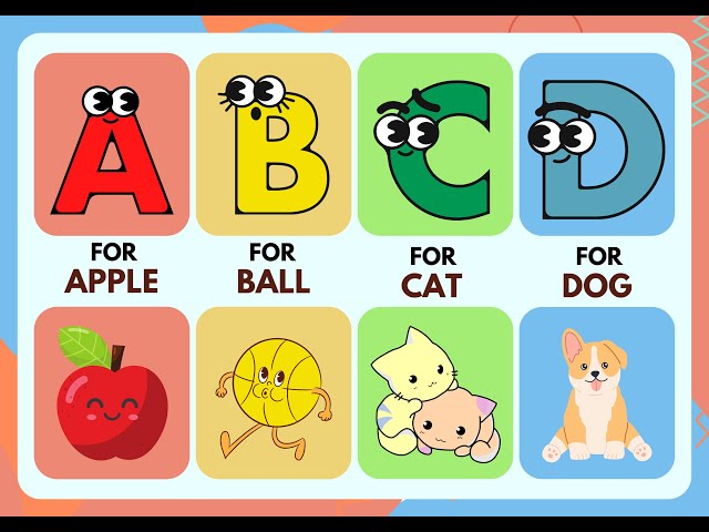 ABC Flashcards for Toddlers | Babies First Words & ABCD Alphabets for Kids Early Learning