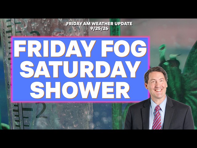 Foggy Friday vs. Saturday Rain: What You Need to Know