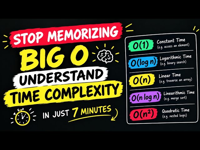 Lecture 7 | How to Find Time Complexity of Any Code | Stop Memorizing Big O! in 10 mins