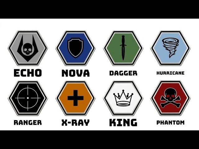 EVERY Overwatch Transhuman Arm Division Explained in 8 minutes (Half-life 2)