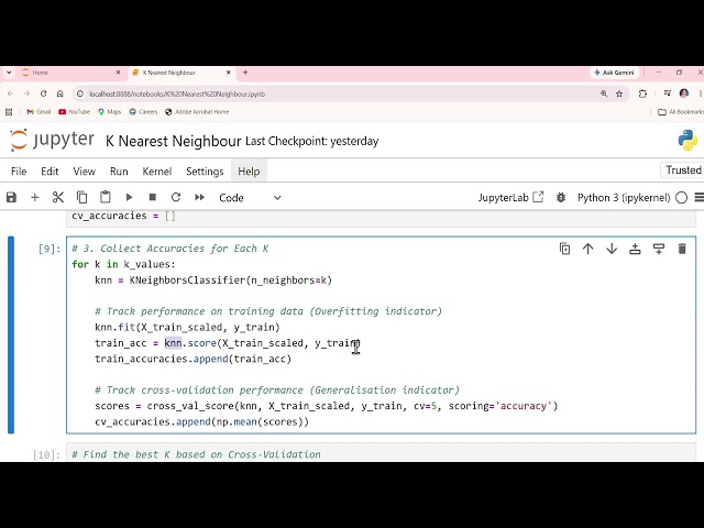K Nearest Neighbour Algorithm Python Implementation, finding optimal parameters in Ml - ENGLISH