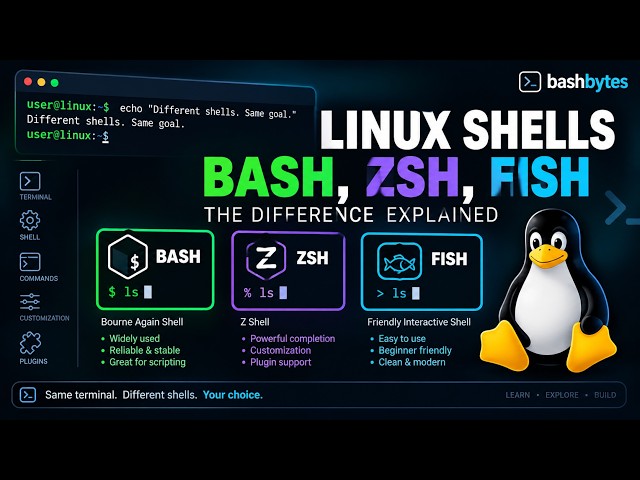 LINUX TERMINAL vs SHELL
